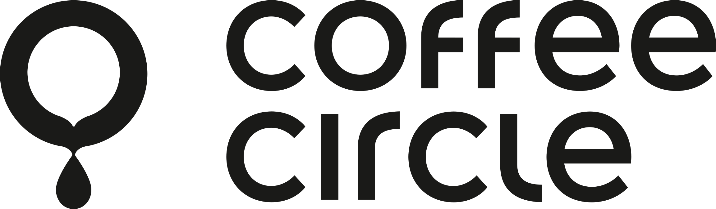 Coffee Circle Online Shop F r Fair Gehandelten Kaffee Coffee Circle Online Shop F r Fair Gehandelten Kaffee